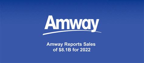 amway lawsuit 2016|Amway Claims .